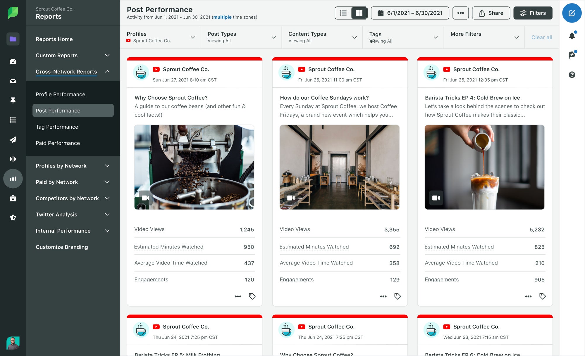 prout’s Youtube Videos dashboard showing different video posts with analytics