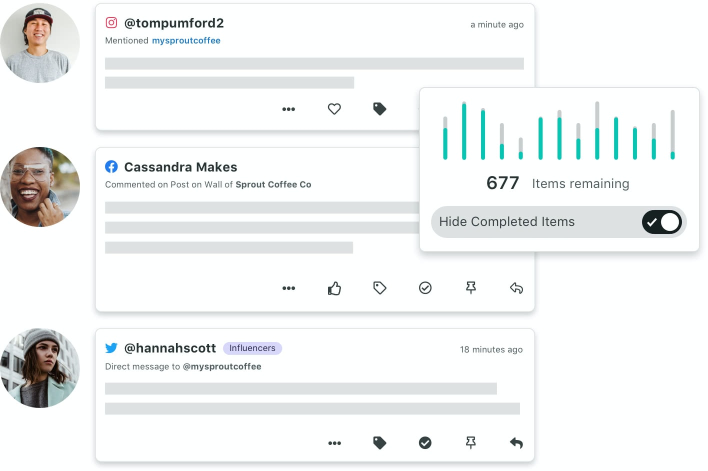 Sprout Social’s Smart Inbox showing social media messages and a window for 677 items remaining to manage