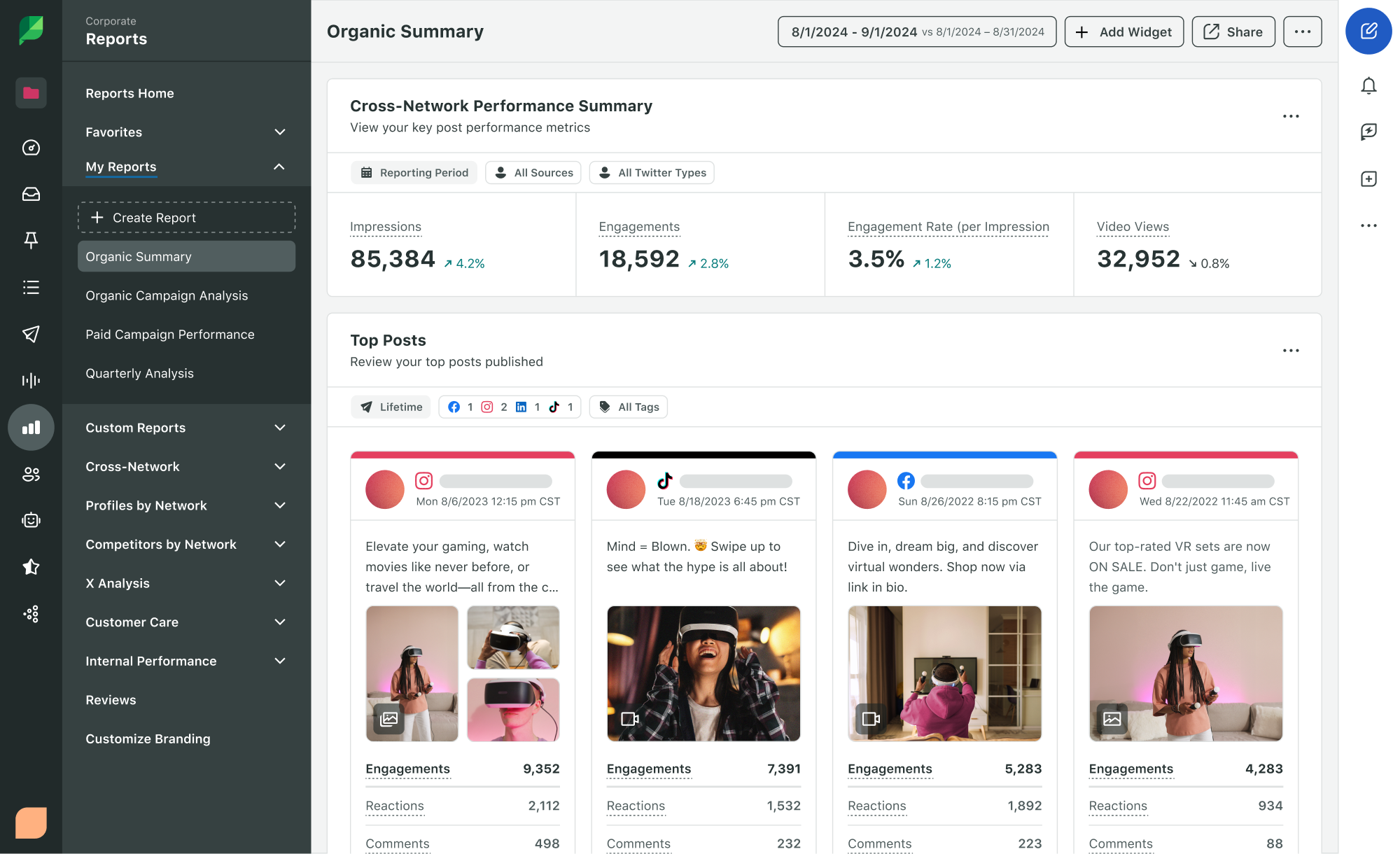 Example of a monthly campaign analysis showing a cross-network performance summary for Facebook, TikTok and Instagram.