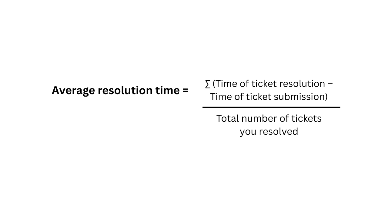 Average resolution time = (Σ[Resolution time − Submission time]) ÷ Total tickets resolved