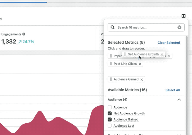 A dashboard shows filters and a line graph for metrics and helpful analytics within Sprout’s platform