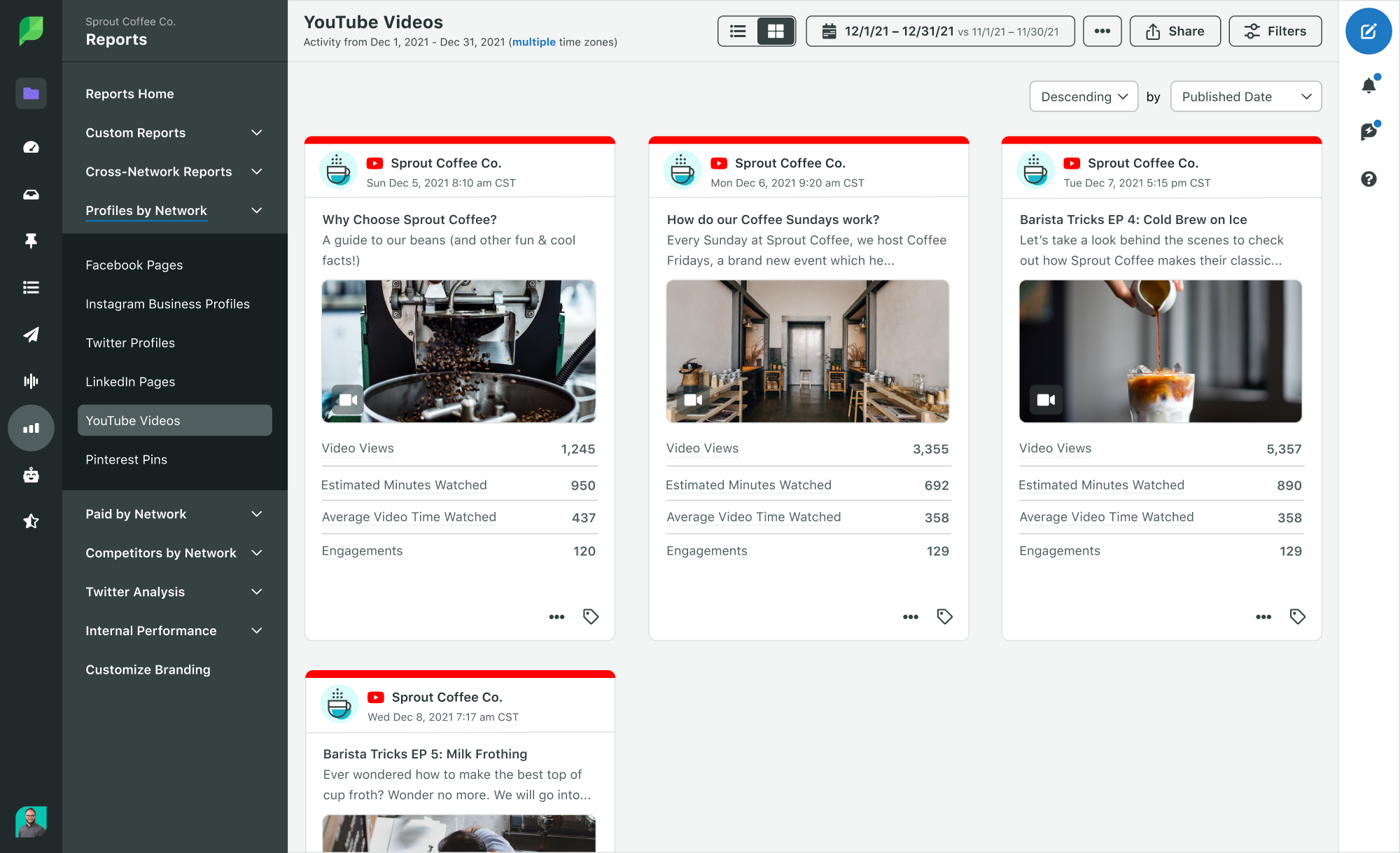 Sprout Social's YouTube Premium Analytics Reporting