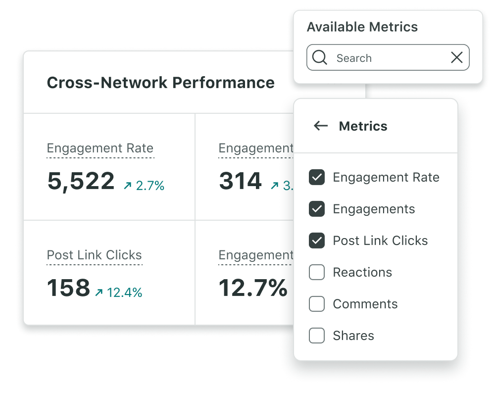 The Premium Analytics add-on includes custom metrics and reports