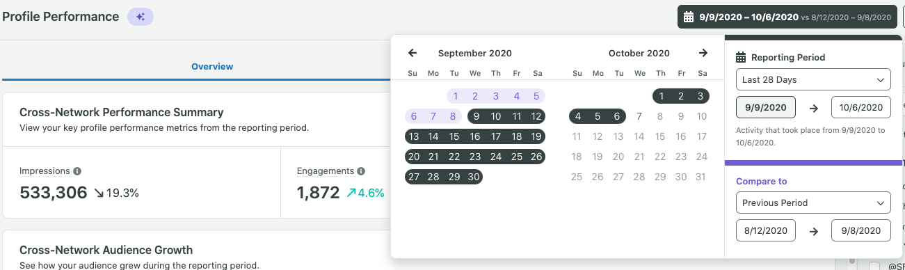 Sprout Social profile performance report