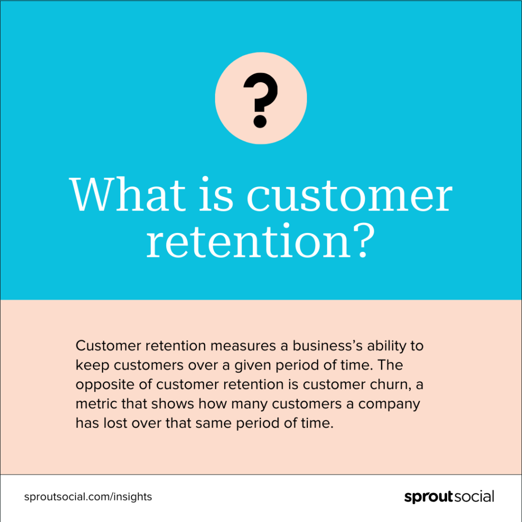 The definition of customer retention underneath a question mark and the question: what is customer retention?