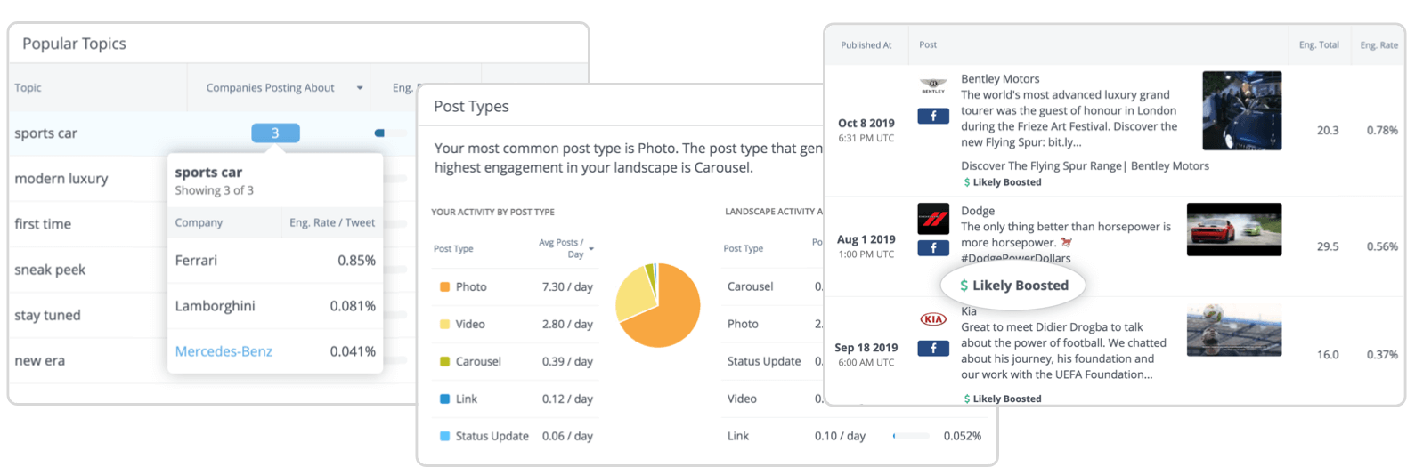Screenshots of Rival IQ's analytics tools.