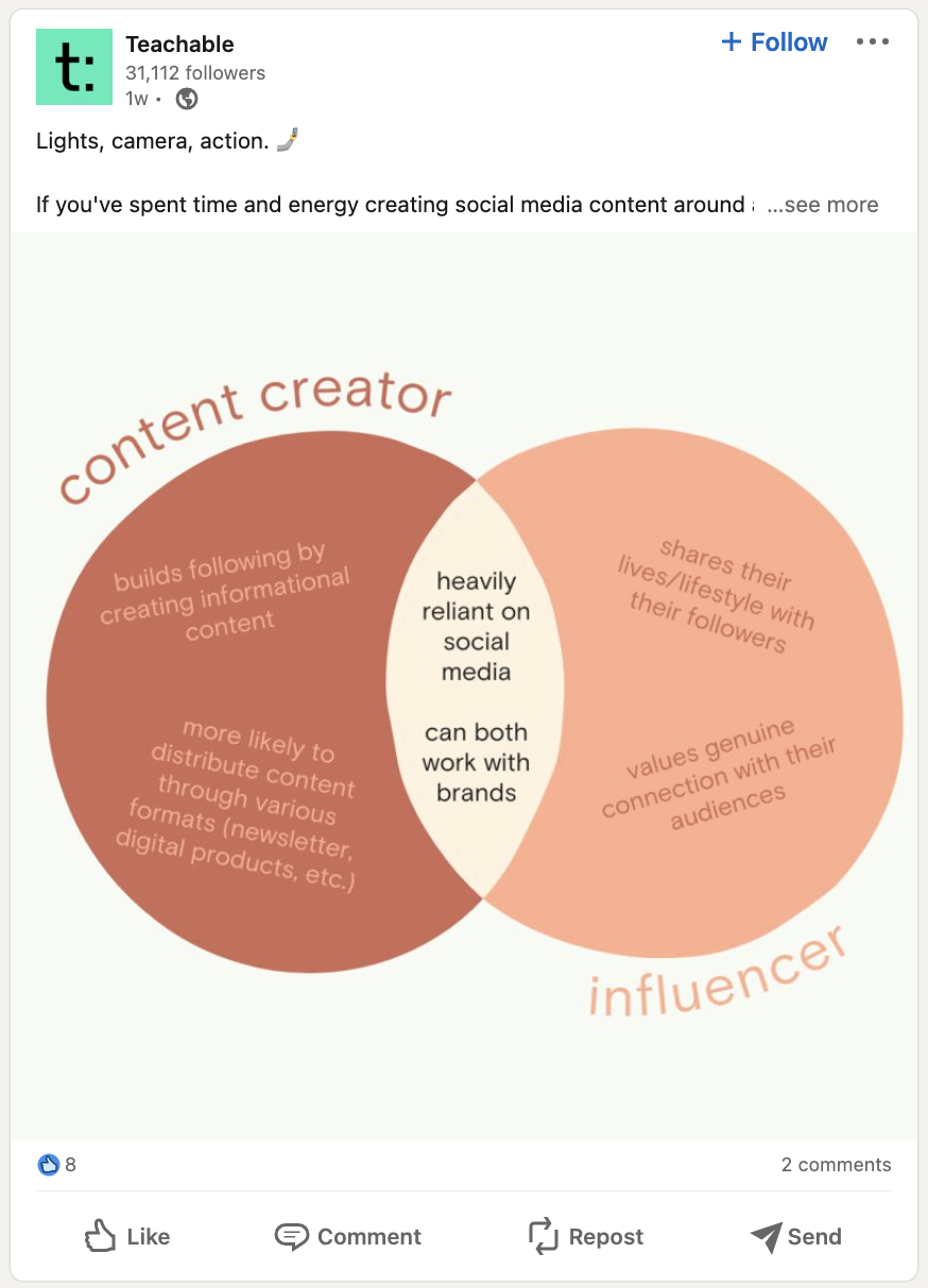 A screenshot of a LinkedIn post from Teachable