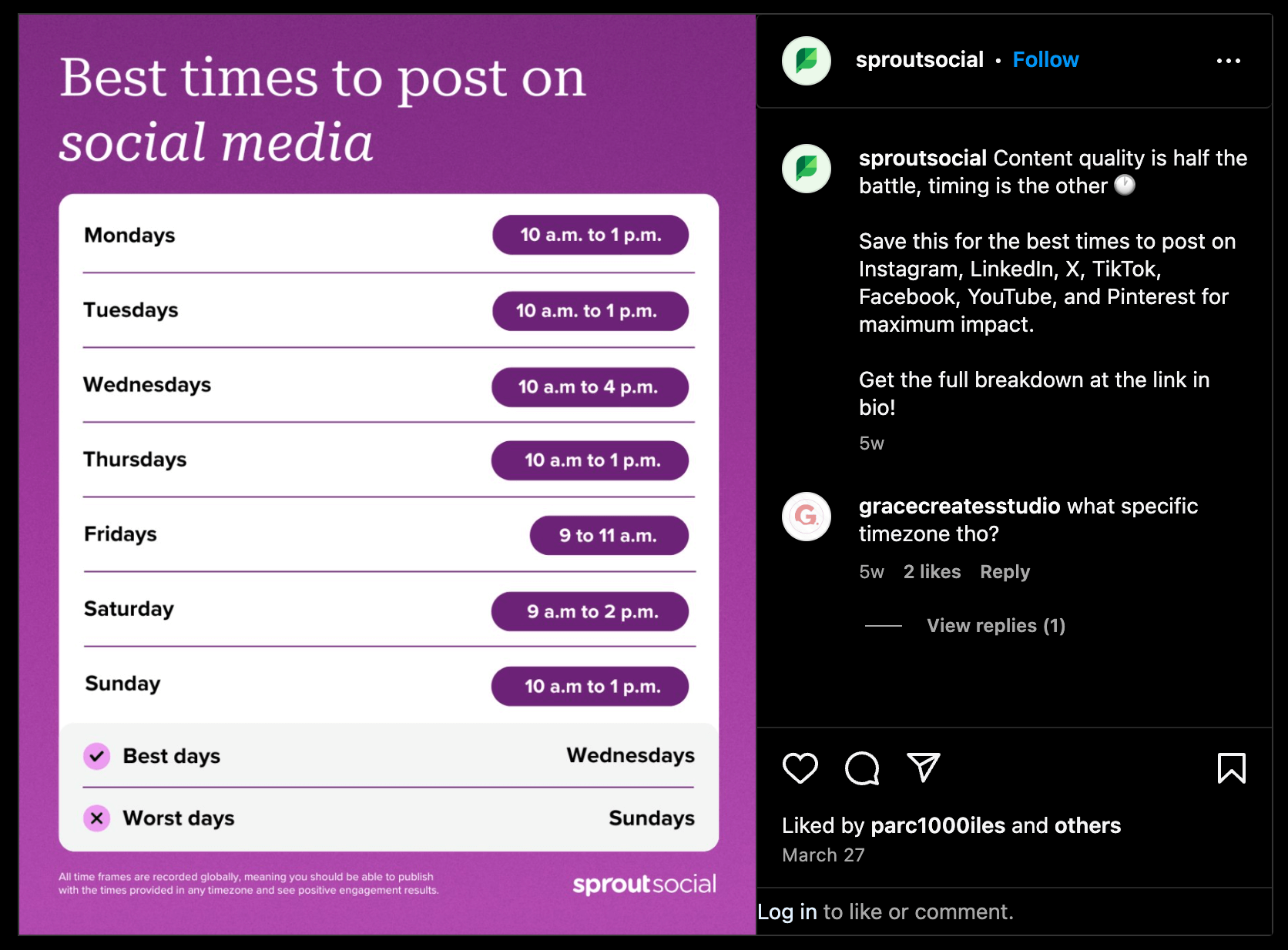 A Sprout Social infographic on Instagram showing the best times to post on social media