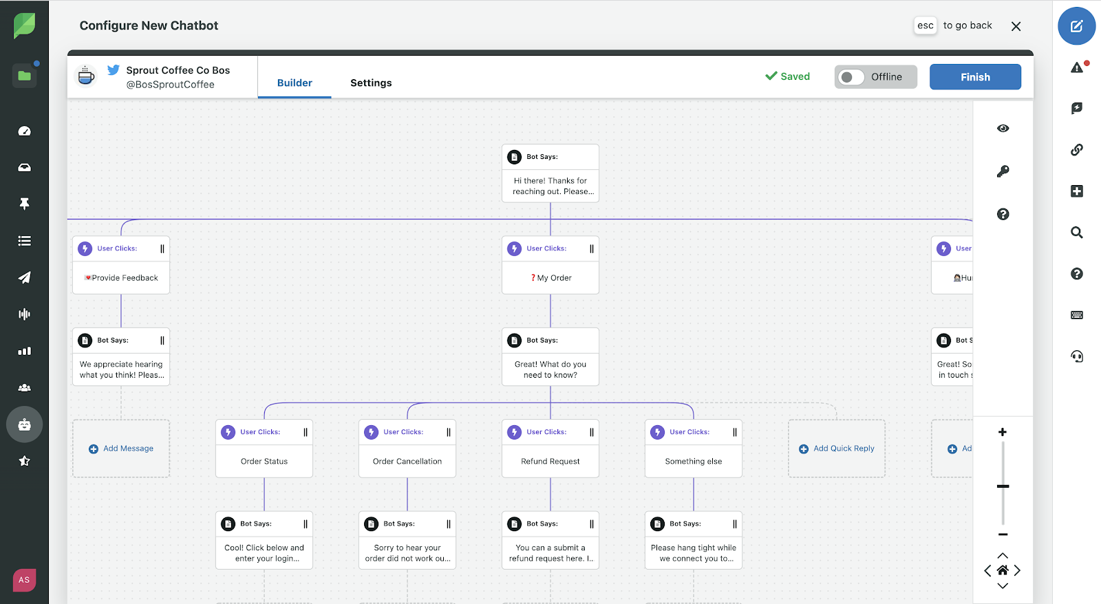 Example configuration of a Sprout Social chatbot where you can build the flow based on the responses you want
